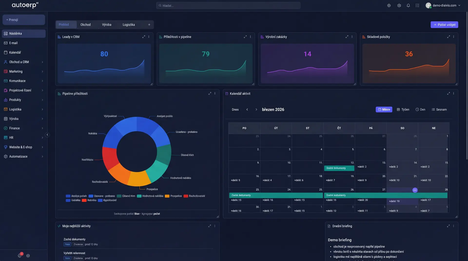 AutoERP AI - dashboard automatizace