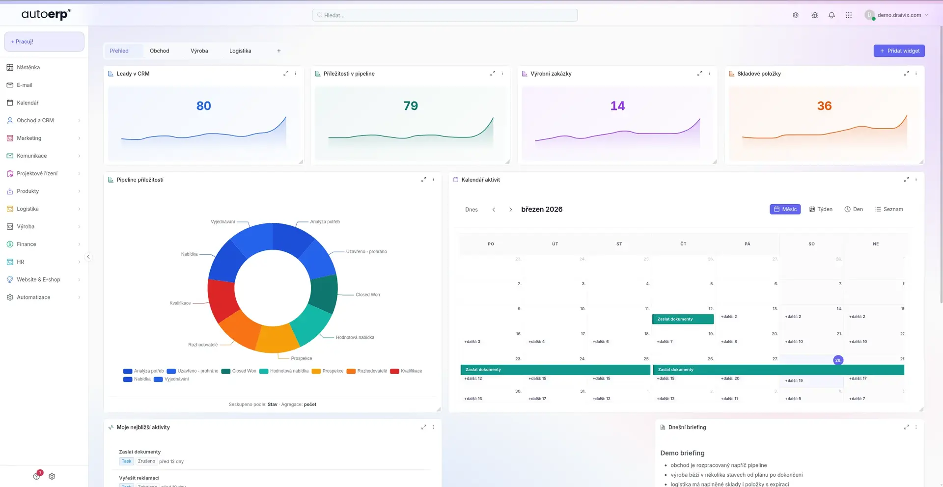 AutoERP dashboard