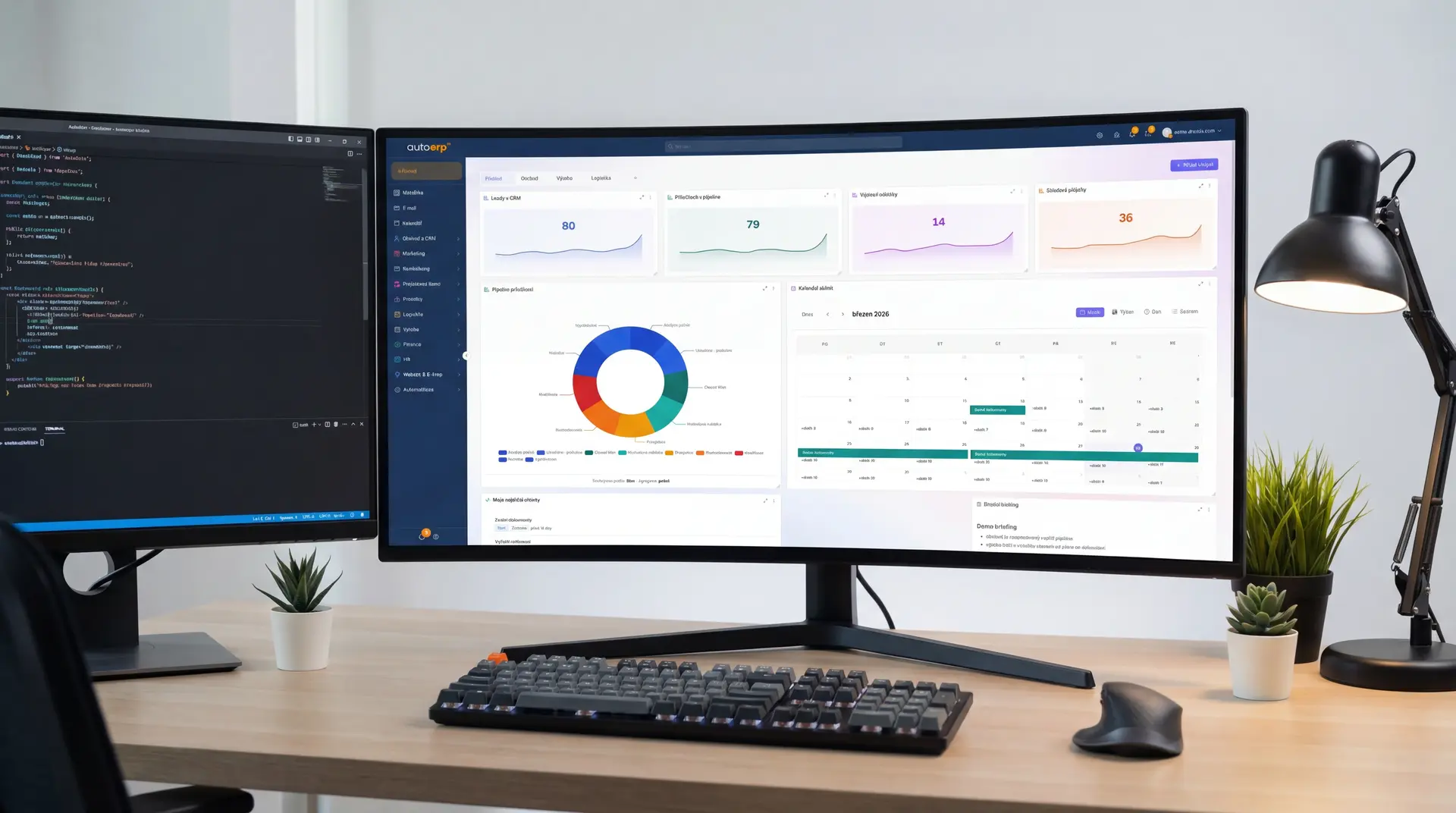 Webová aplikace s dashboardem